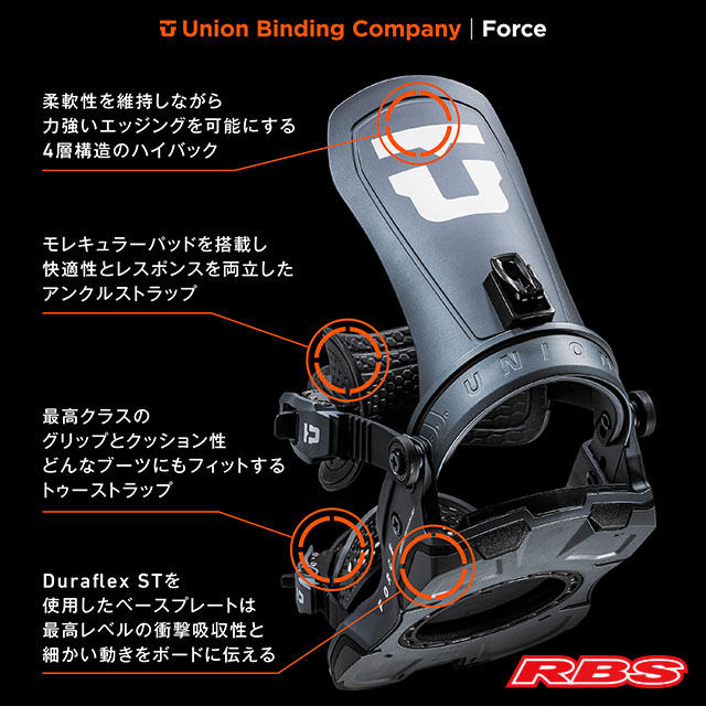 UNION 24-25 BINDING FORCE フォース 日本正規品 予約商品