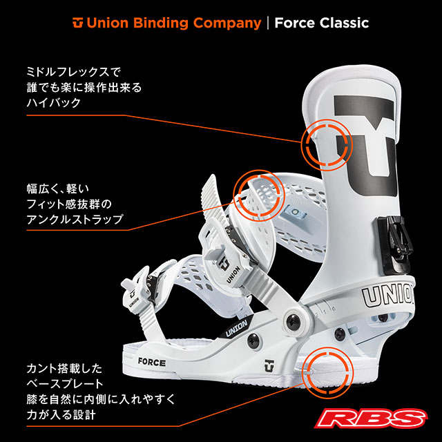 UNION 24-25 BINDING FORCE CLASSIC フォース クラシック 日本正規品 予約商品