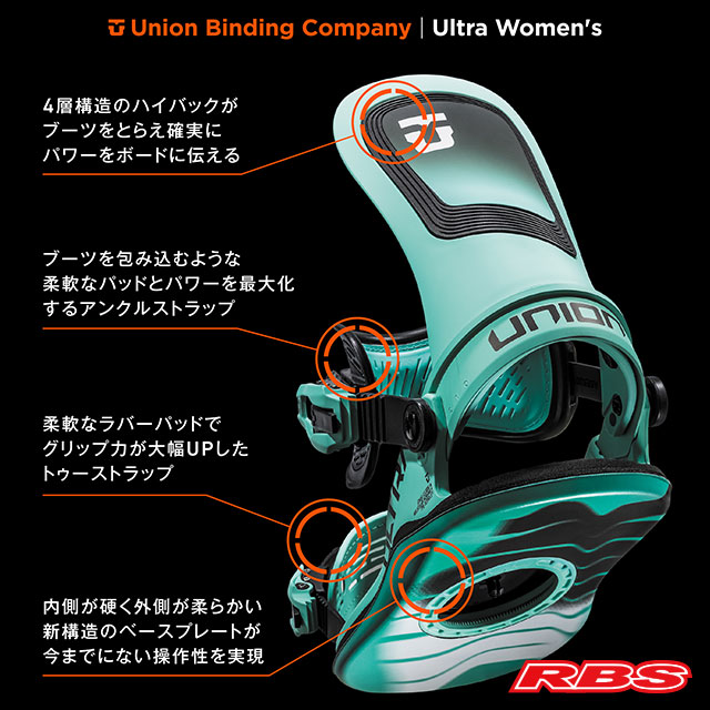 UNION 24-25 BINDING ULTRA WOMEN'S ウルトラ 日本正規品 予約商品
