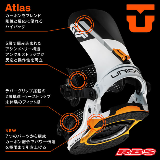 UNION 25-26 BINDING ATLAS 日本正規品 予約商品