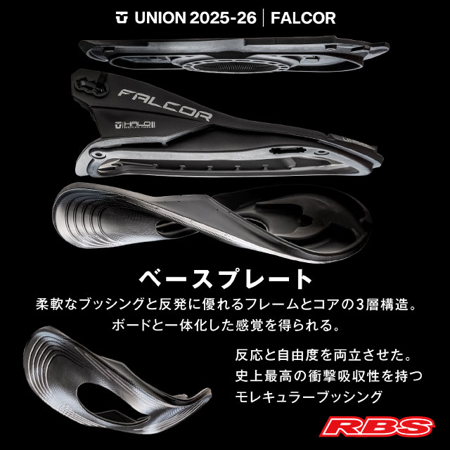 UNION 25-26 BINDING FALCOR ファルコア ミニディスク 日本正規品 予約商品