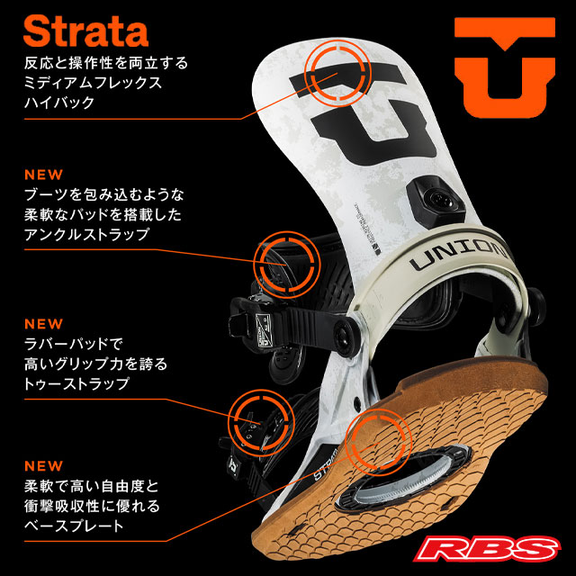 UNION 25-26 BINDING STRATA ストラータ ミニディスク 日本正規品 予約商品