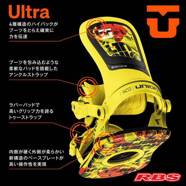 UNION 25-26 BINDING ULTRA ウルトラ ミニディスク 日本正規品 予約商品