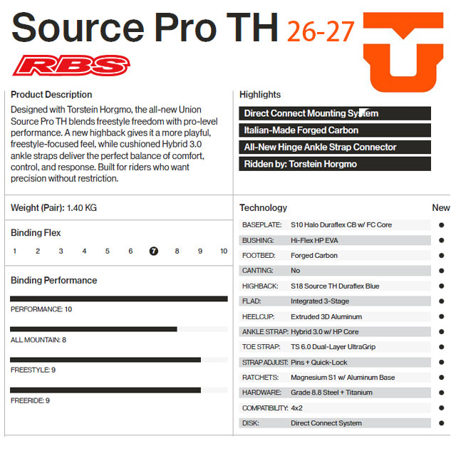 UNION 26-27 BINDING Source PRO TH 日本正規品 予約商品