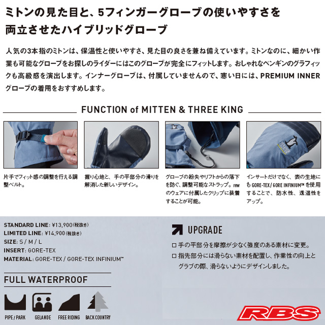 VOLUME GLOVES 20-21 THREE KING GORE-TEX 日本正規品