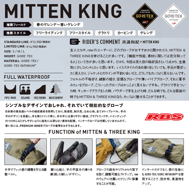 VOLUME GLOVES 21-22 MITTEN KING 日本正規品