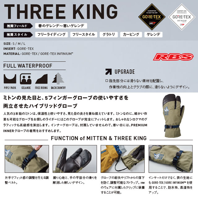 VOLUME GLOVES 21-22 THREE KING 日本正規品